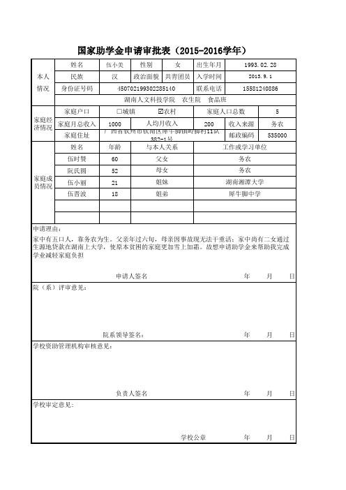 国家助学金申请审批表