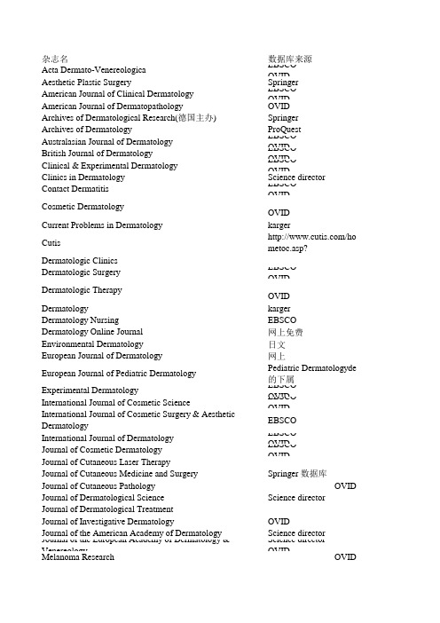 皮肤科常用杂志名