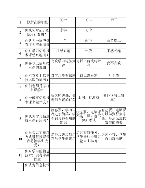 信息技术课调查表