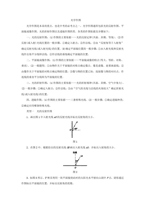 人教版八年级物理上册 光学作图 专题训练