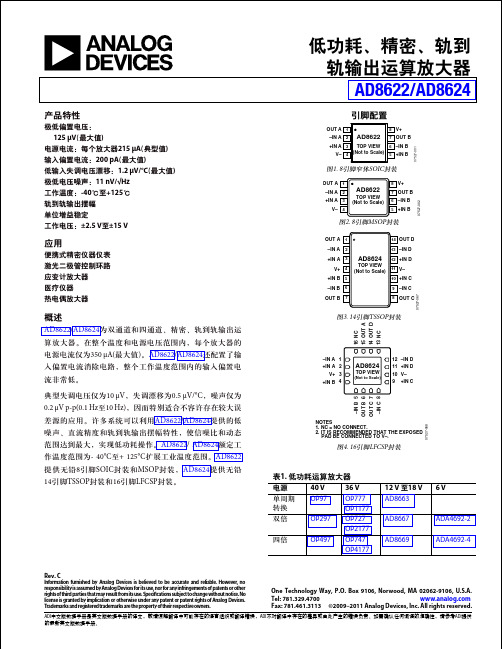 AD8622_8624_cn