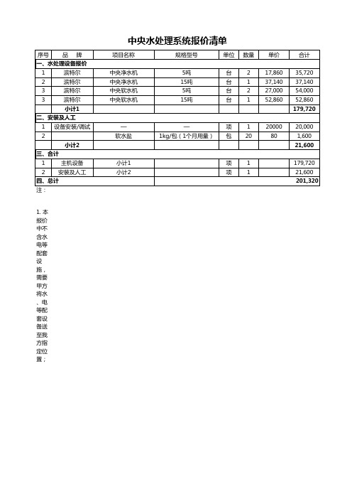 水处理报价单