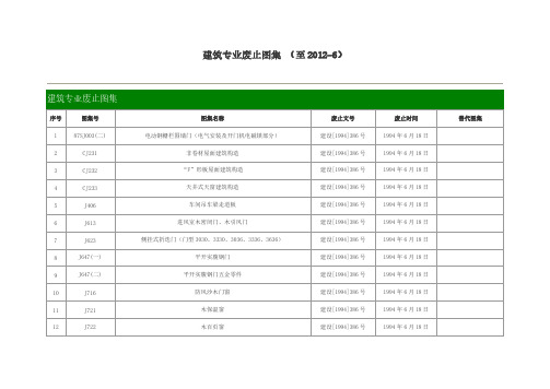 建筑专业废止图集(2012年6月)