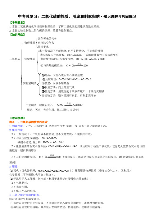 中考总复习：二氧化碳的性质、用途和制取归纳·知识讲解与巩固练习