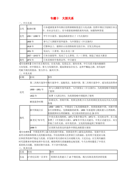 福建省武平县实验中学2020年中考历史 热点专题十 大国关系