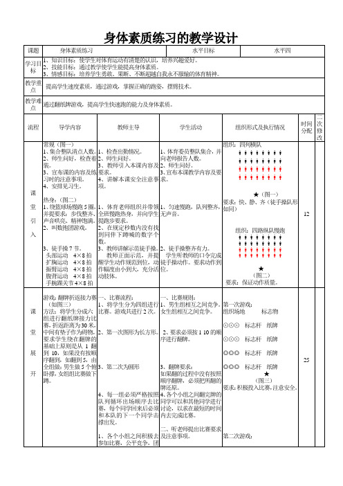 七年级体育《身体素质练习》教案