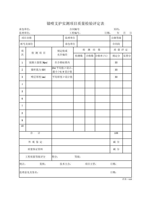 锚喷支护实测项目质量检验评定表