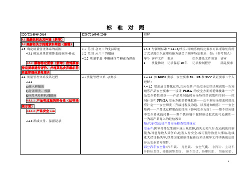 TS与IATF版标准对比(TS169492016与TS169492009对比和理解)