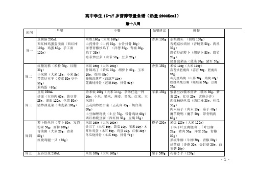 第十八周高中学生15-17岁营养带量食谱(热量2900Kcal)