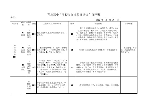 逸夫学校基础性指标自评表