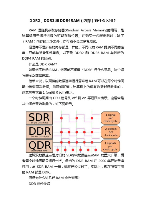 DDR2，DDR3和DDR4RAM（内存）有什么区别？