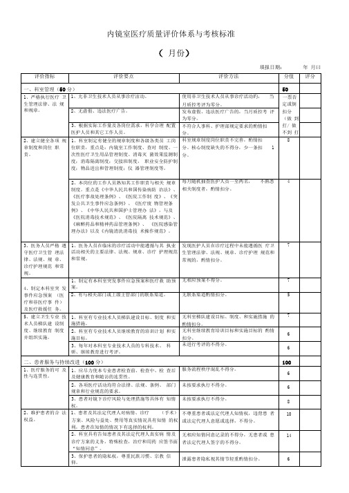 内镜室医疗质量评价体系与考核标准1