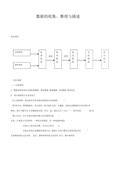 七年级下册数学数据的收集整理与描述