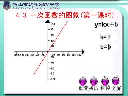 数学北师大版八年级上册3.1一次函数的图像