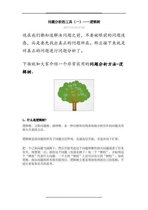 问题分析的工具(一)——逻辑树