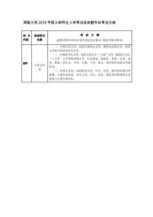 湖南大学2018年硕士研究生入学考试自命题科目考试大纲