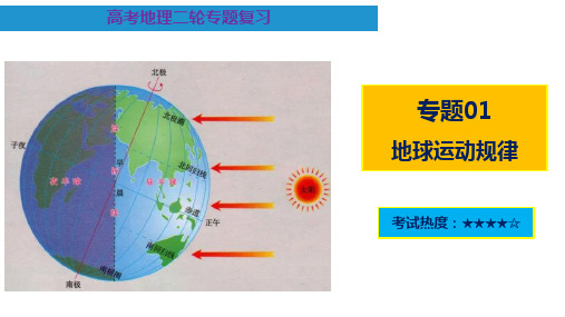 地球运动规律(课件) 高考地理二轮复习(人教版2019)