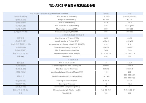 WL-AP02半自动吹瓶机技术参数