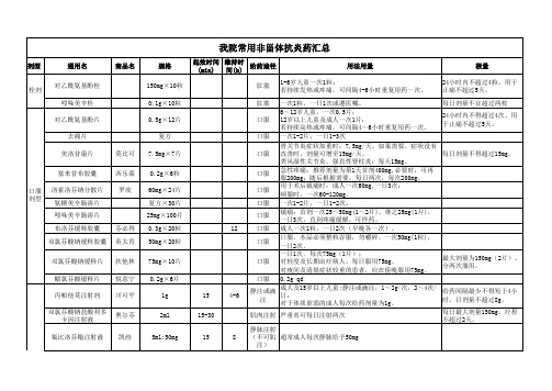 非甾体抗炎药