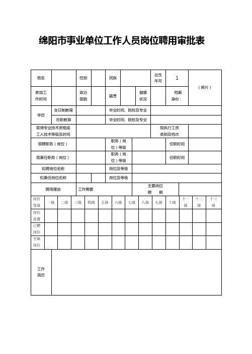 绵阳市事业单位工作人员岗位聘用审批表