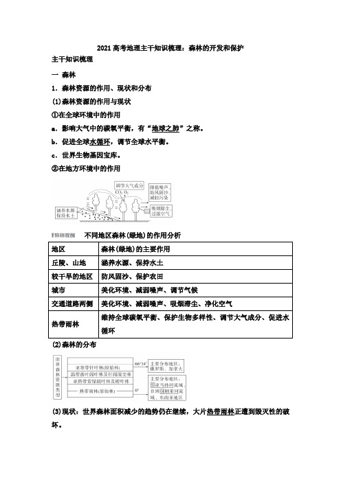 2021年高考地理主干知识梳理：森林的开发和保护