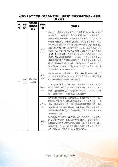 材料与化学工程学院最受学生欢迎的十佳教师评选班级...