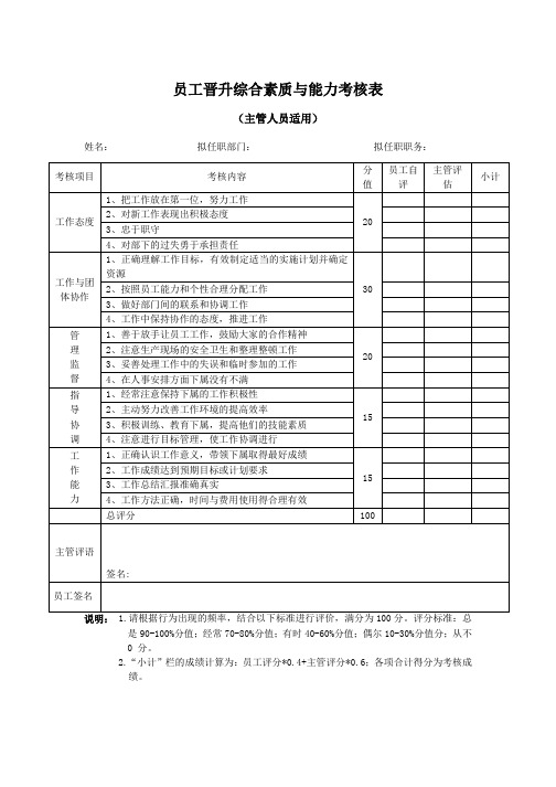 员工晋升综合素质与能力考核表