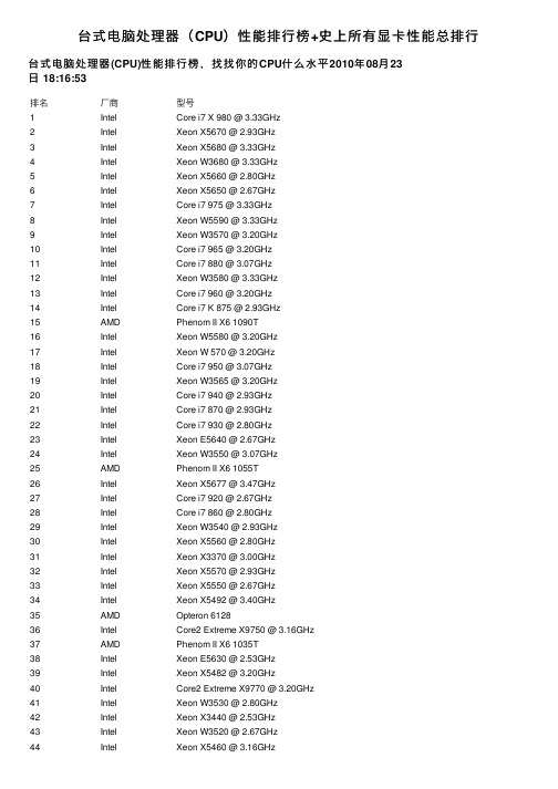 台式电脑处理器（CPU）性能排行榜+史上所有显卡性能总排行