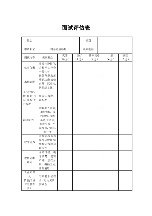 财务人员面试评估表