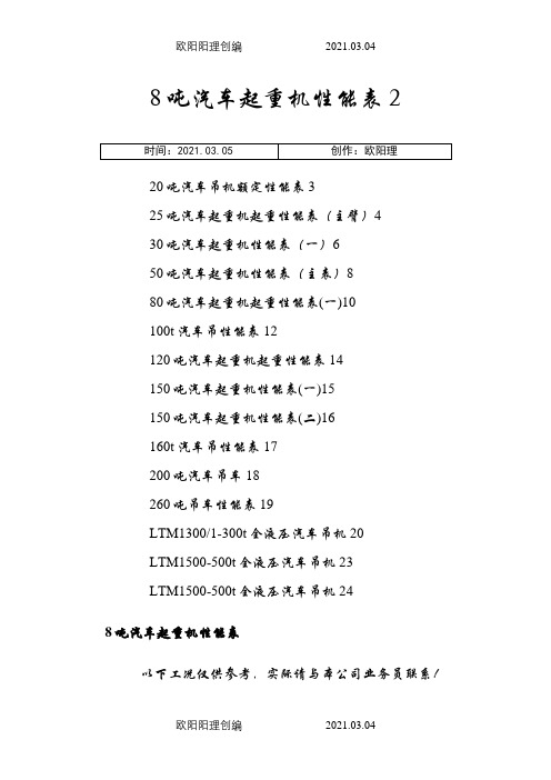 汽车吊性能表(8t~500t)之欧阳理创编