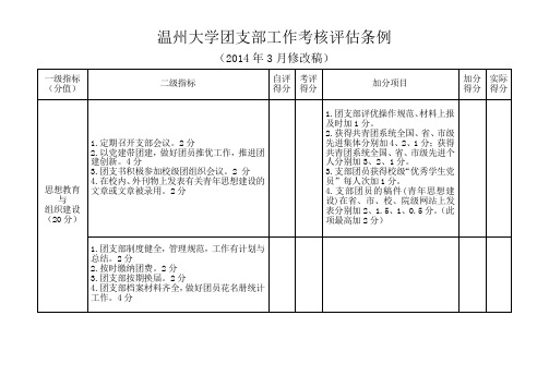 2013年温州大学团支部工作考核评估条例