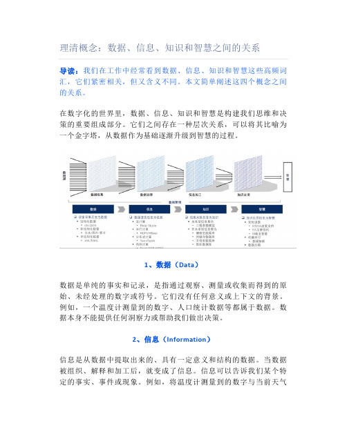 理清概念：数据、信息、知识和智慧之间的关系