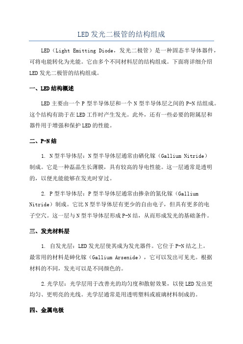 LED发光二极管的结构组成