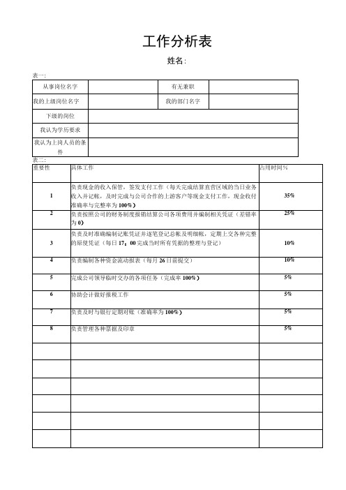 工作分析表