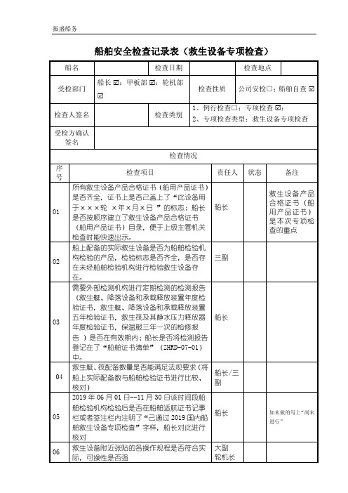 069.ZHRD-02-01船舶安全检查记录表救生专项检查