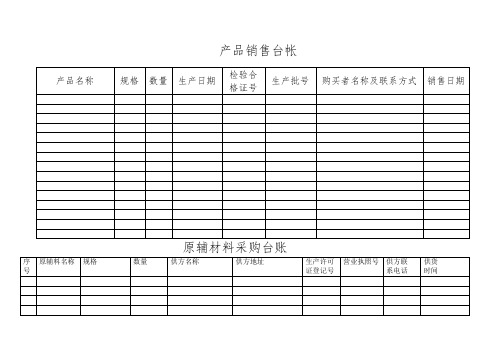 食品企业QS全套记录表格