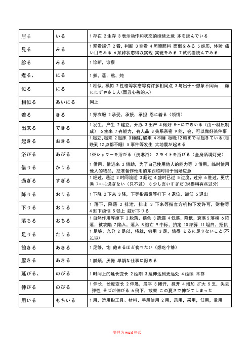 日语特殊二类动词Word版