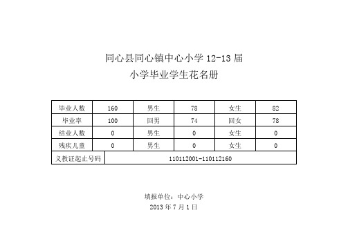 新表封面