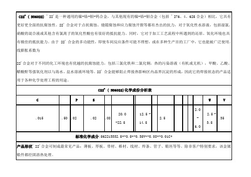 镍基合金(哈氏合金、因考尔合金、蒙乃尔合金)化学成分和机械性能[1]