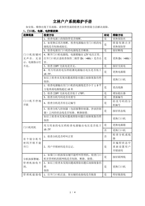 立林户户可视对讲的维护手册