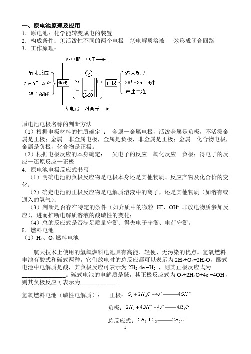 电化学资料