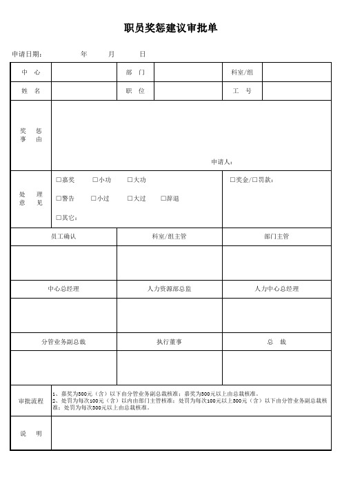 职员奖惩建议审批单