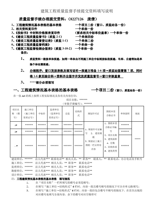 建筑工程质量监督手续提交资料填写说明