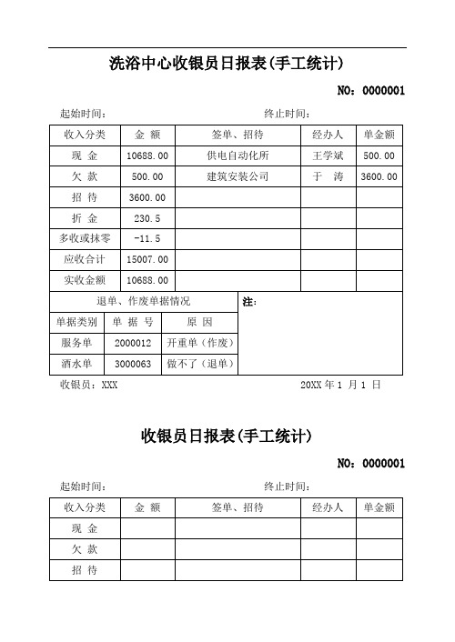 洗浴中心收银员日报表(手工统计)