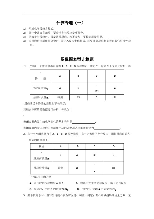 浙教版九上科学化学计算题专题精讲附习题