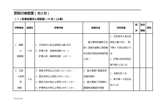 二级综合医院评审标准(医院行政管理)