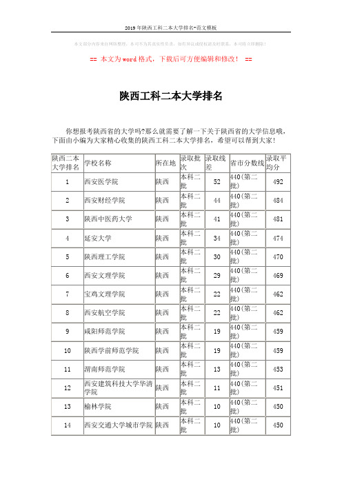 2019年陕西工科二本大学排名-范文模板 (7页)