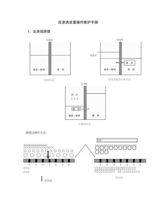 反渗透操作维护手册