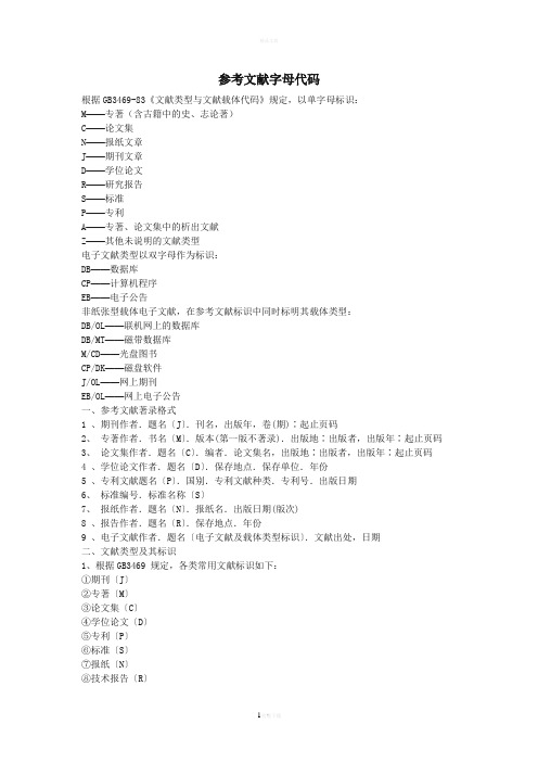 参考文献字母代码