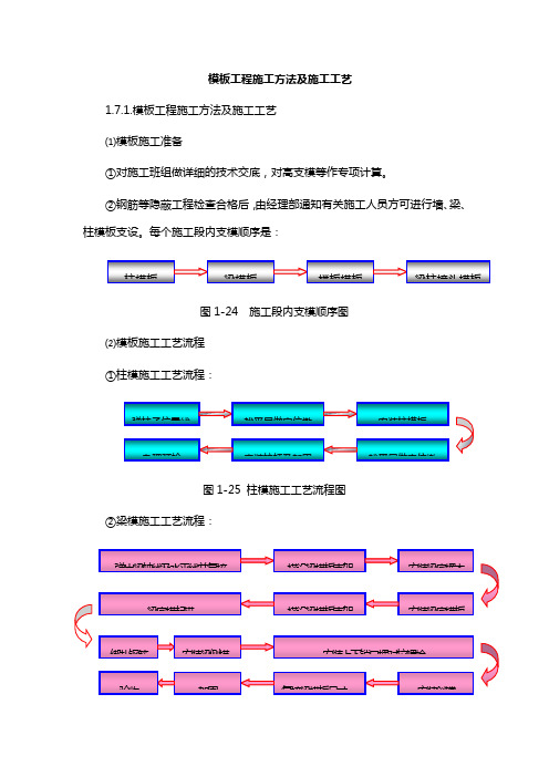 模板工程施工方法及施工工艺